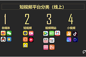 短视频竞争白热化,全网分发及爆款打造还有什么新玩法?
