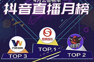 专访 ▏愿景娱乐创始人陈鹏博:我是如何做成抖音第一直播公会的