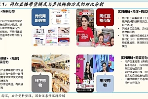 网红直播带货能走多远?十个关键问题以及答案