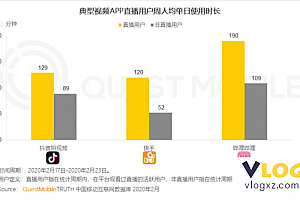 快手快不过抖音