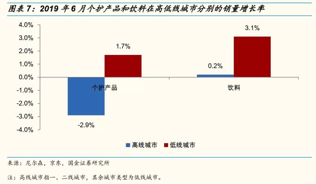 网红直播带货能走多远？十个关键问题以及答案